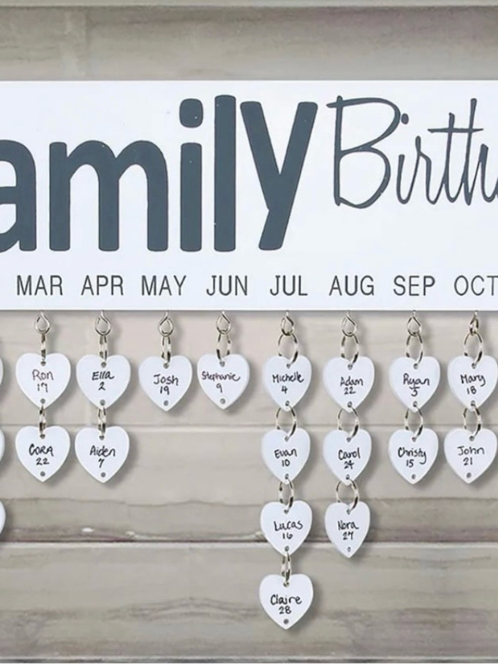 Family Birthdays Hanging Wall Sign - White